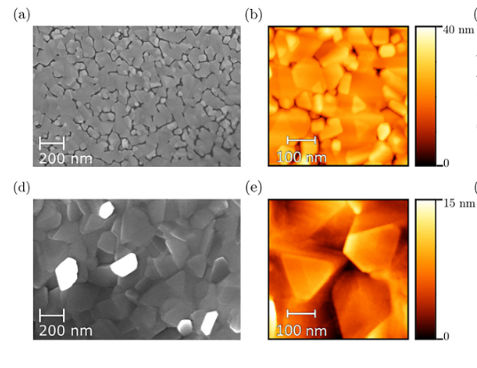 News – Research Paper Published